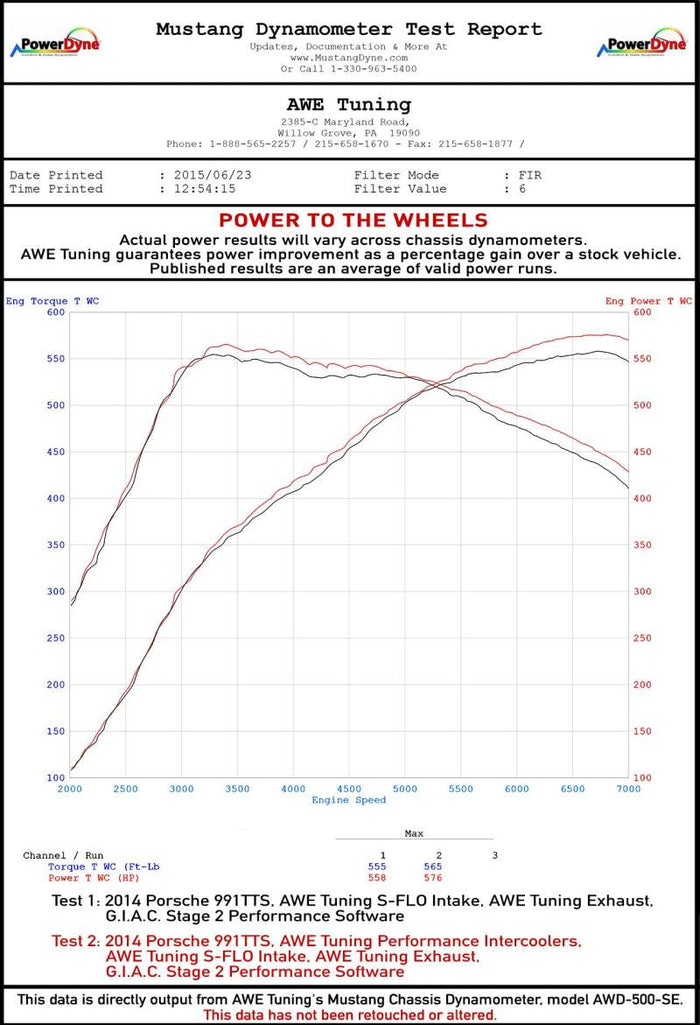 AWE Tuning Porsche 991 (991.2) Turbo/Turbo S Performance Intercooler Kit available at Damond Motorsports