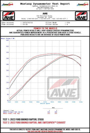 AWE Tuning 22-24 Ford Bronco Raptor 4WD Dual BashGuards Cat-Back SwitchPath Exhaust (No Tips) available at Damond Motorsports