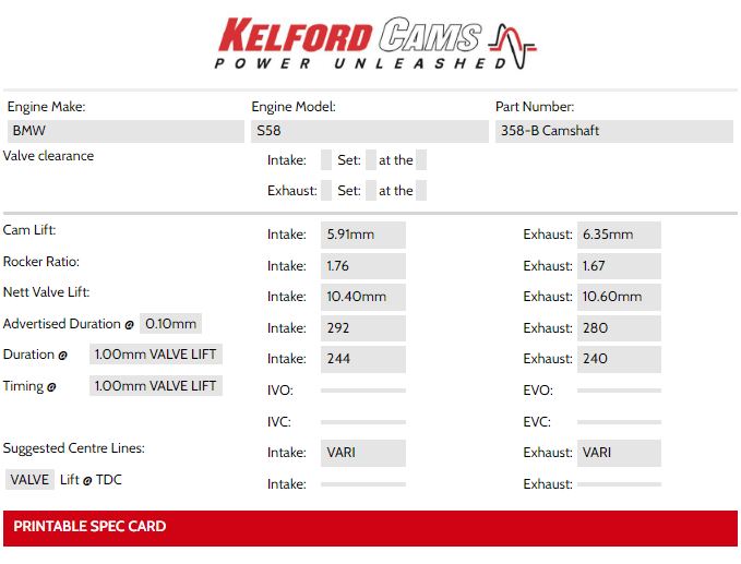 Kelford Cams 292/280 | Stage 2 BMW S58 at Damond Motorsports