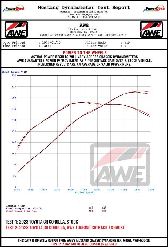 AWE Tuning 2023+ Toyota GR Corolla Track-to-Touring Conversion Kit available at Damond Motorsports