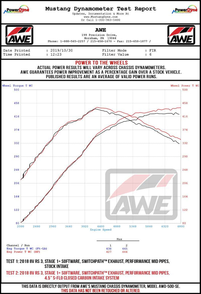 AWE Tuning Audi RS3 / TT RS 4.5in S-FLO 4in Turbo Inlet Coupler available at Damond Motorsports
