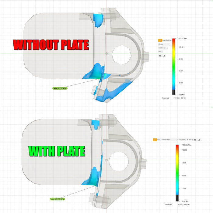 Powerflex BMW E60 / E61 M5 Front Sway Bar Bushings & Plate Kit 28 mm at Damond Motorsports