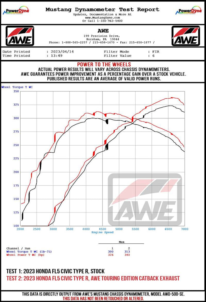 AWE Tuning 2023 Honda Civic Type R FL5 Track Edition Exhaust w/ Triple Diamond Black Tips available at Damond Motorsports