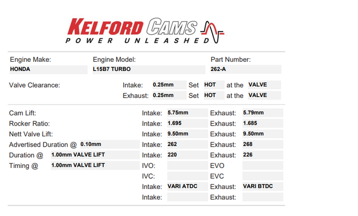 Honda Civic Gen 10 1.5T Kelford Cams Stage 1 Camshafts available at Damond Motorsports
