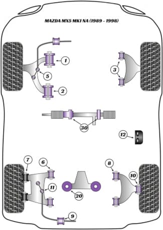 Powerflex-Mazda Miata (89 - 05) Rear Diff Mount Bushing- at Damond Motorsports