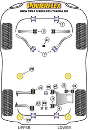 Powerflex-BMW E39 540, M5 (96 - 04) Front Lower Tie Bar To Chassis Bushing- at Damond Motorsports