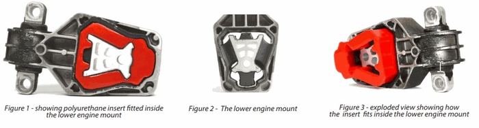 Powerflex-Mercedes-Benz A, CLA, & GLA Class Lower Engine Mount Insert- at Damond Motorsports