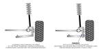 Powerflex-MINI Gen 1 Roll Center Adjustment Kit- at Damond Motorsports