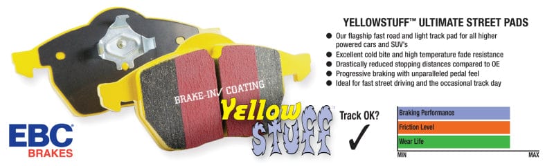 EBC-EBC 12+ Acura RDX 3.5 Yellowstuff Front Brake Pads- at Damond Motorsports