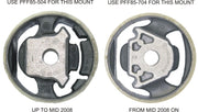 Powerflex-Volkswagen / Audi Lower Engine Mount Insert (Large)- at Damond Motorsports