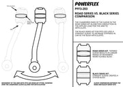 Powerflex-Audi A4, S4, A5, A6, RS4, SQ5 / VW Passat B5 Front Upper Arm To Chassis Bushing- at Damond Motorsports