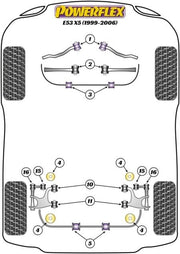 Powerflex-PowerAlign Camber Bolt Kit (17MM)- at Damond Motorsports