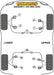 Powerflex-Land Rover Discovery III / IV, Ranger Rover Sport Front Control Arm Rear Bushing- at Damond Motorsports