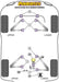 Powerflex-Lotus Elise / Exige Front Engine Mount Insert- at Damond Motorsports