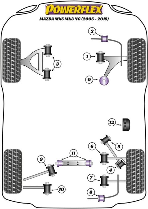 Rx8 Rear Undercarriage