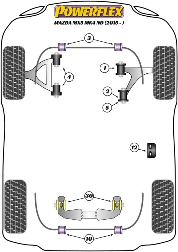 Powerflex-Mazda MX-5 MK4 ND (16+) Front Lower Arm Front Bushing- at Damond Motorsports