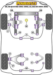Powerflex-Audi 80 - 90 Avant Quattro (92 - 96) Front Sway Bar Mount - 26 mm- at Damond Motorsports