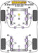 Powerflex-Audi Front Subframe Front Bushings / Rear Subframe Rear Bushings - 12 mm- at Damond Motorsports