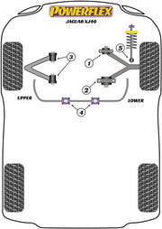 Powerflex-Jaguar XJ40, XJ6, X300, X308 Front Sway Bar Mount - 25 mm- at Damond Motorsports