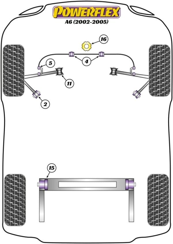 Powerflex-Audi 80 - 90 Avant Quattro (92 - 96) / RS4 Rear Upper Arm Inner Bushing (Cast Arm)- at Damond Motorsports