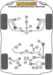 Powerflex-AUDI A3/S3/RS3 8V, TT/S/RS MK3 8S Multilink Rear Suspension Handling Pack- at Damond Motorsports