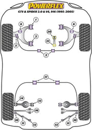 Powerflex-Alfa Romeo Spider (1995-2006), GTV 2.0 & V6 (95 - 05) Engine Mount Kit V6 Only- at Damond Motorsports
