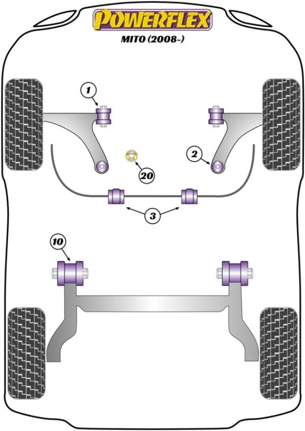 Powerflex-Alfa Romeo MiTo / Vauxhakll Corsa Front Control Arm Rear Bushing- at Damond Motorsports