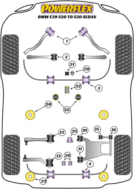 Powerflex-BMW E39 5 Series Non-M Rear Lower Arm Rear Bushing - 12 mm- at Damond Motorsports