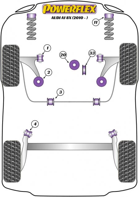 Powerflex-Audi A2 8X (2010+) Lower Engine Mount (Large)- at Damond Motorsports