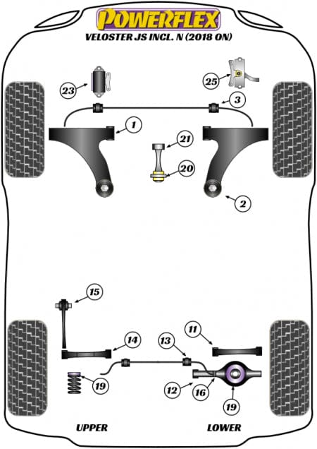 Powerflex-Hyundai Veloster, Elantra, Kona Rear Lower Control Arm Bushings- at Damond Motorsports