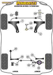 Powerflex-Hyundai Elantra, Kona, Veloster Caster Adjustable Front Control Arm Rear Bushing- at Damond Motorsports