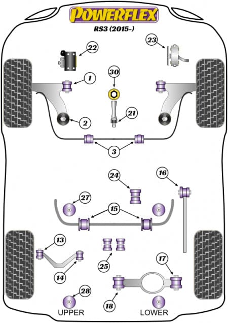 Powerflex-Audi RS3 / TT Mk3 Engine Mount Insert- at Damond Motorsports