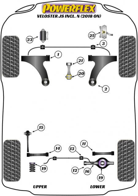 Powerflex-Hyundai Veloster, Kona Rear Sway Bar Bushings 19.3mm- at Damond Motorsports