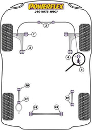 Powerflex-Volvo 240, 260 Front Sway Bar Bushing - 21 mm- at Damond Motorsports