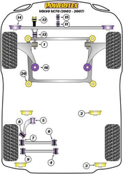 Powerflex-Volvo S60 / V70 / S80 / XC70 Front Control Arm Front Bushing- at Damond Motorsports
